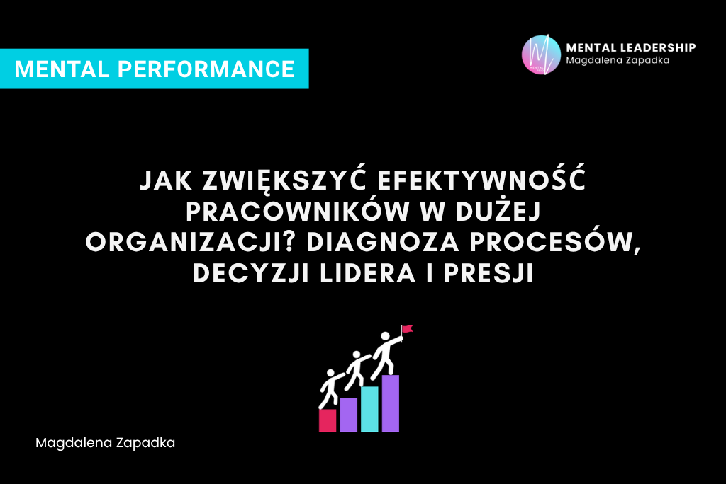 Lider i zespół analizują wyniki oraz przebieg pracy